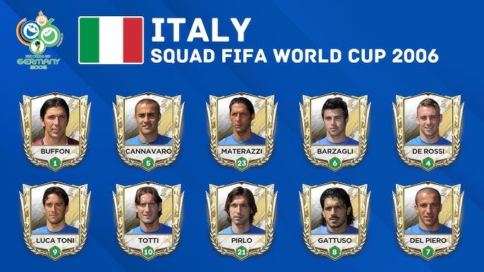 Who was in the italian world cup team 2006 squad? See the full list!