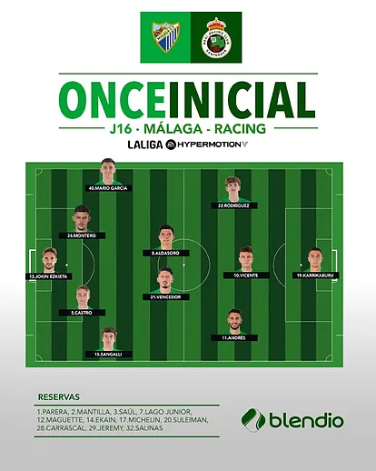 How to choose alineaciones de málaga cf contra racing de santander？ Insiders guide!