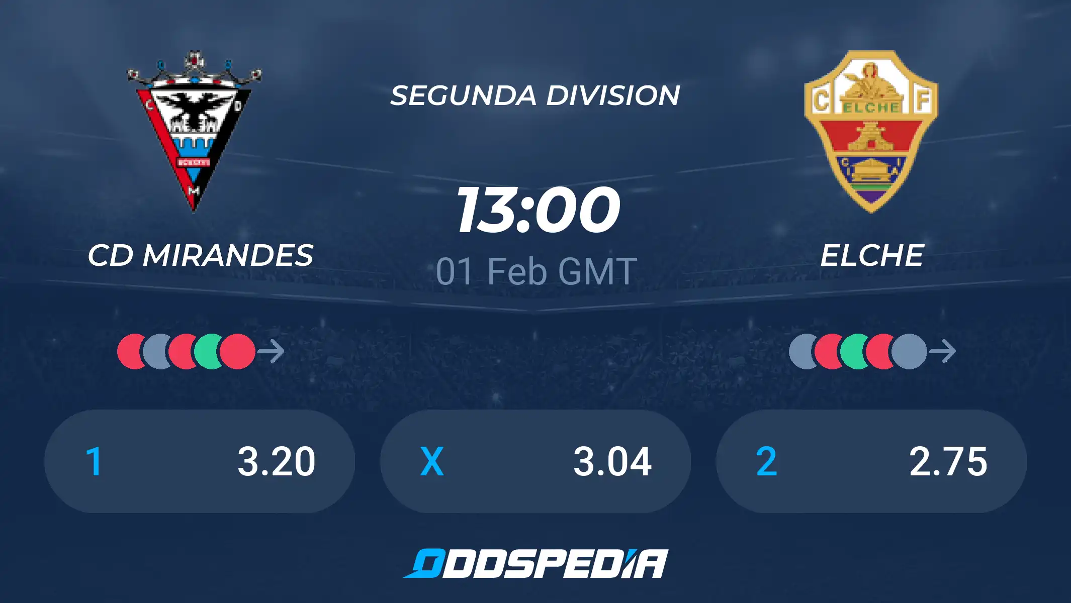 Match Day: When are the full alineaciones de mirandés contra elche c. f. announced? Check the predicted team sheet!