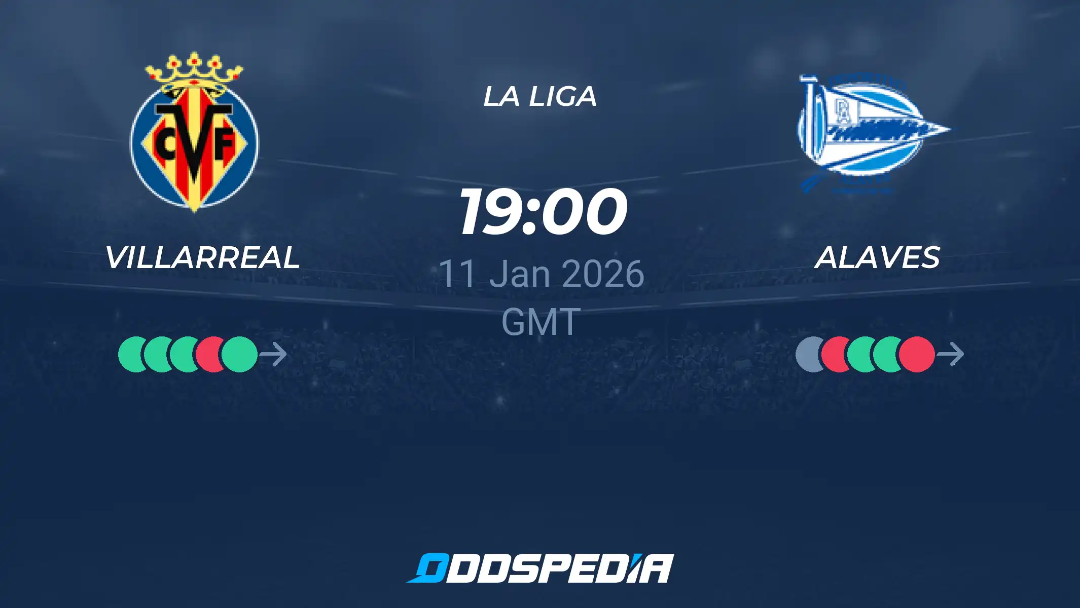 Where to bet on Villarreal vs Alaves? Reliable betting sites!