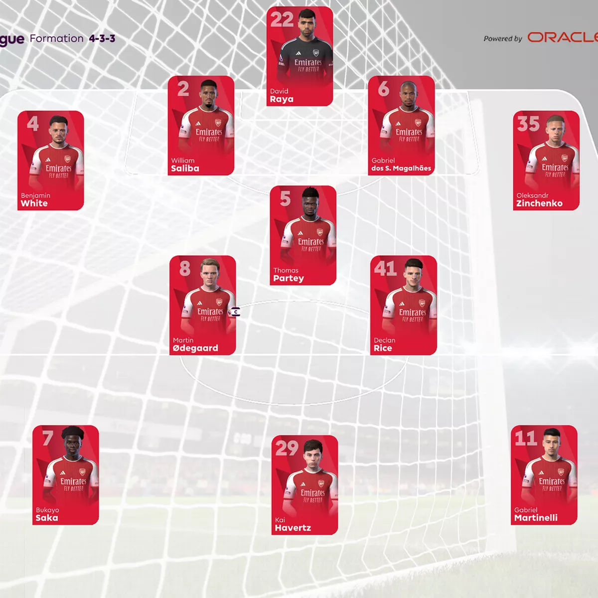 Predicted Arsenal Starting Lineup vs Wolverhampton： Who Will Arteta Choose for the Crucial Match？