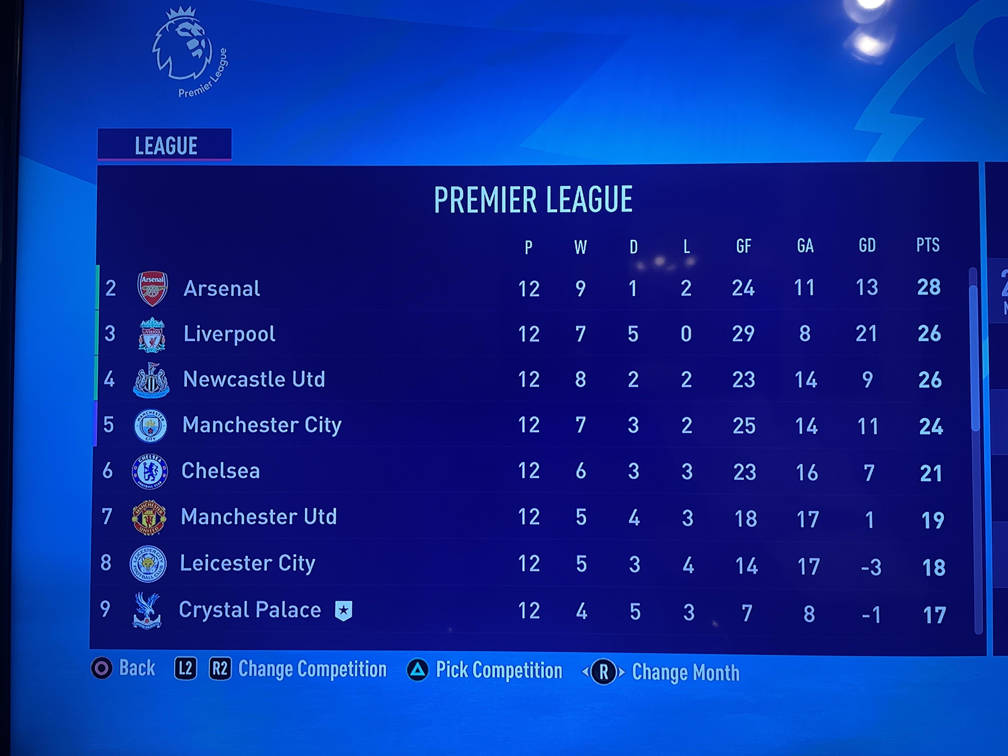 Crystal Palace careers？(Tips)