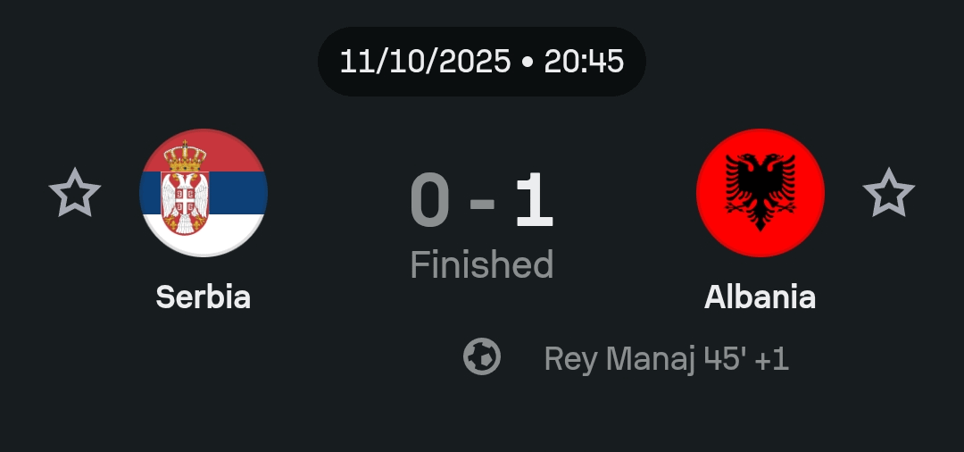 How close is Albania World Cup qualification really？ Fans share their biggest hopes now!