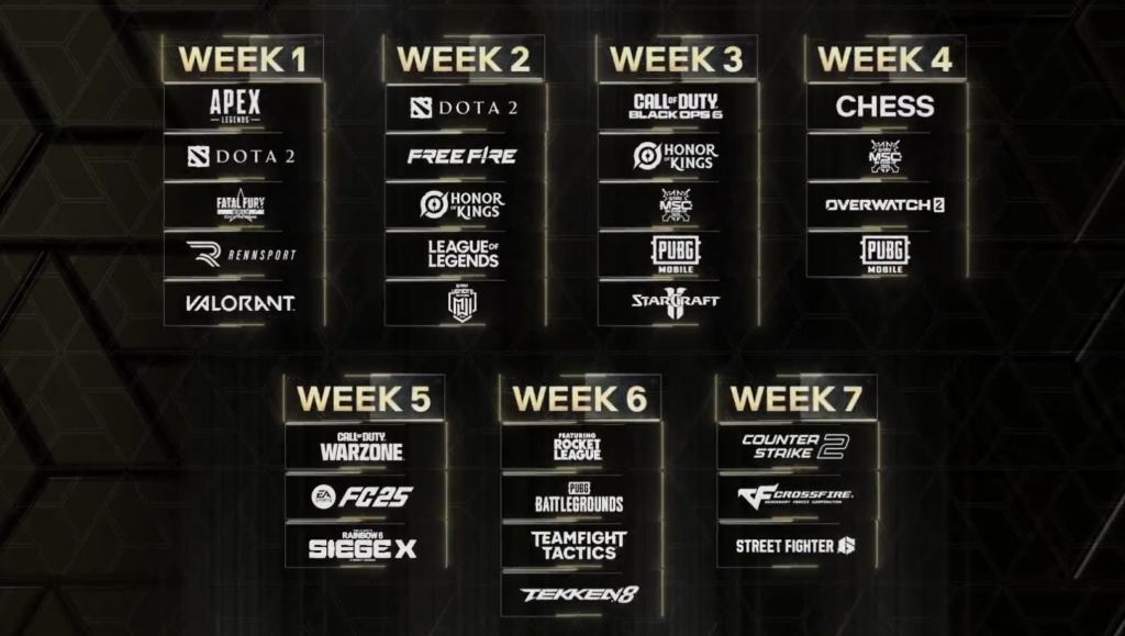 How to Watch the Call of Duty World Cup Live？ Dates and Times!