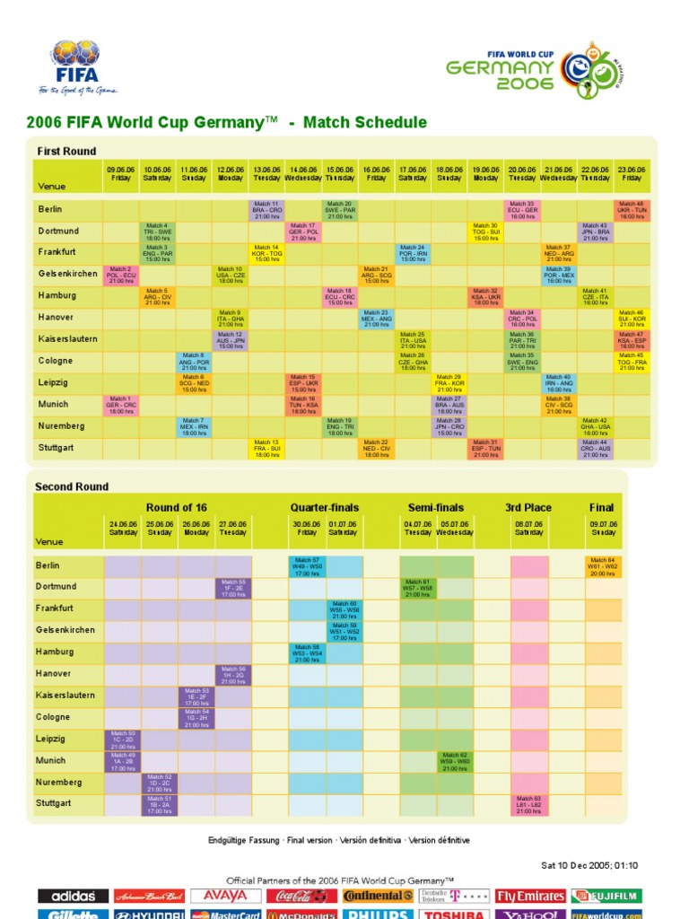 Find the complete world cup 2006 schedule fast (All dates and scores listed!)