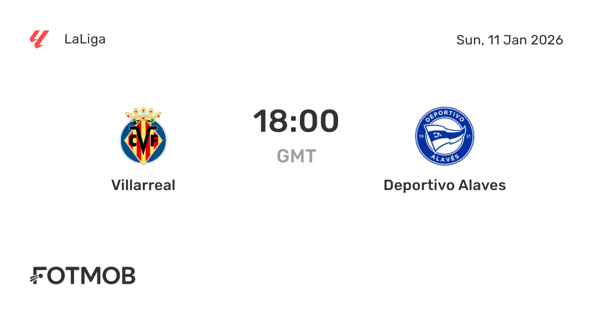 Where Can I Find Deportivo Alavés vs Villarreal CF Stats? Check Out the Latest Match Data Today!