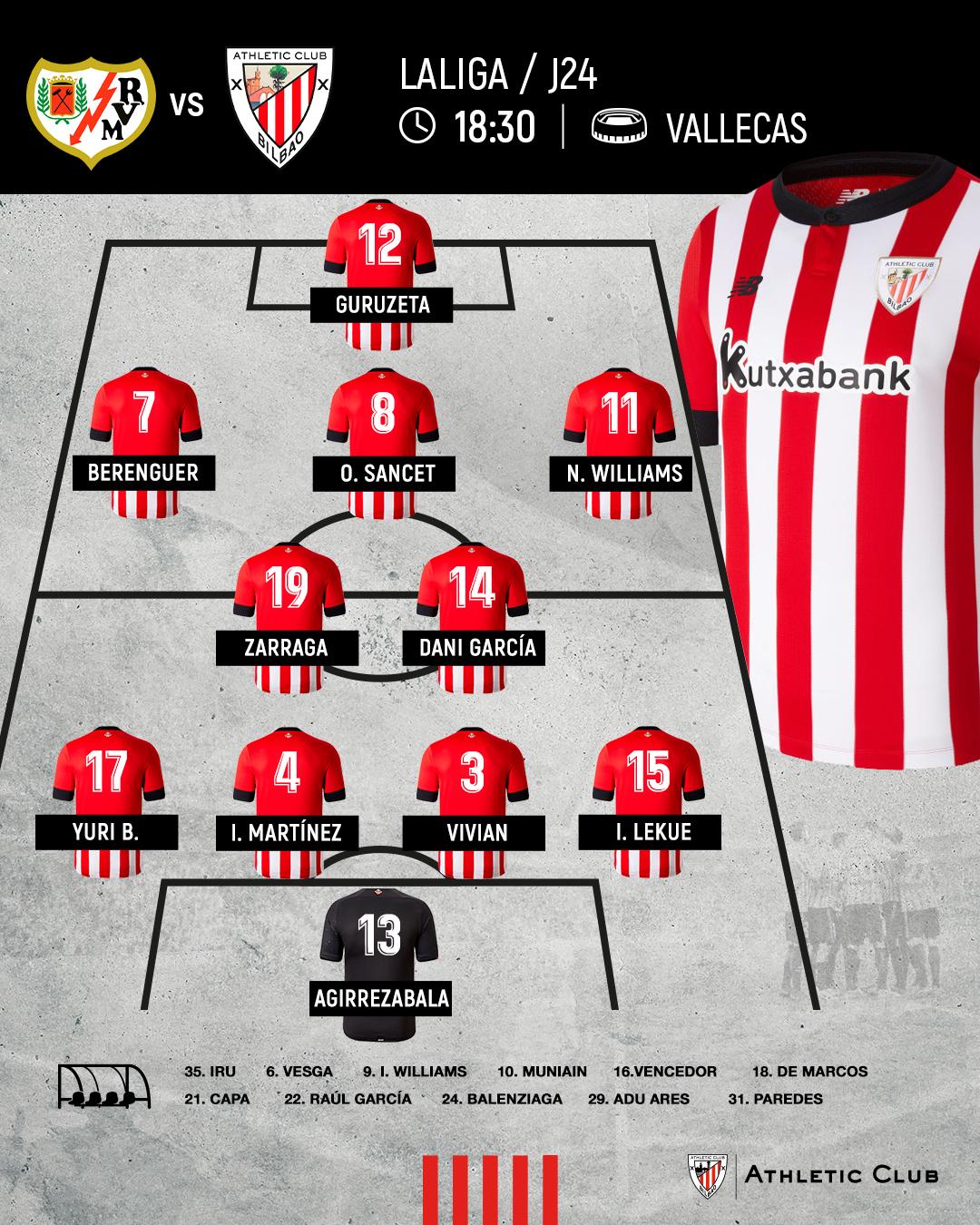 Where to get reliable info on alineaciones de rayo vallecano contra athletic club？