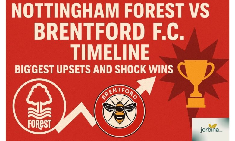 Want to know the Brentford F.C. vs Nottingham Forest timeline？ Here are details