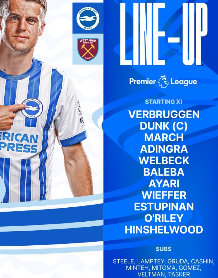 How to understand Brighton & Hove Albion F.C. vs West Ham timeline? Read this guide!