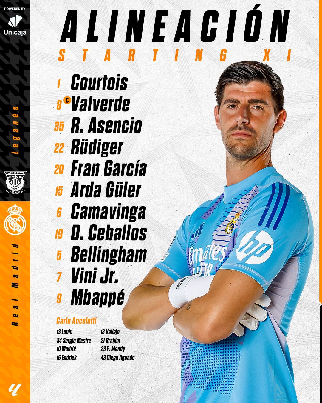 cronología de club deportivo leganés contra real madrid