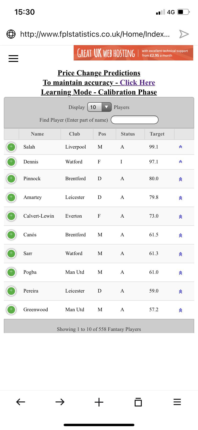 When will fpl price change occur? Insights from historical data