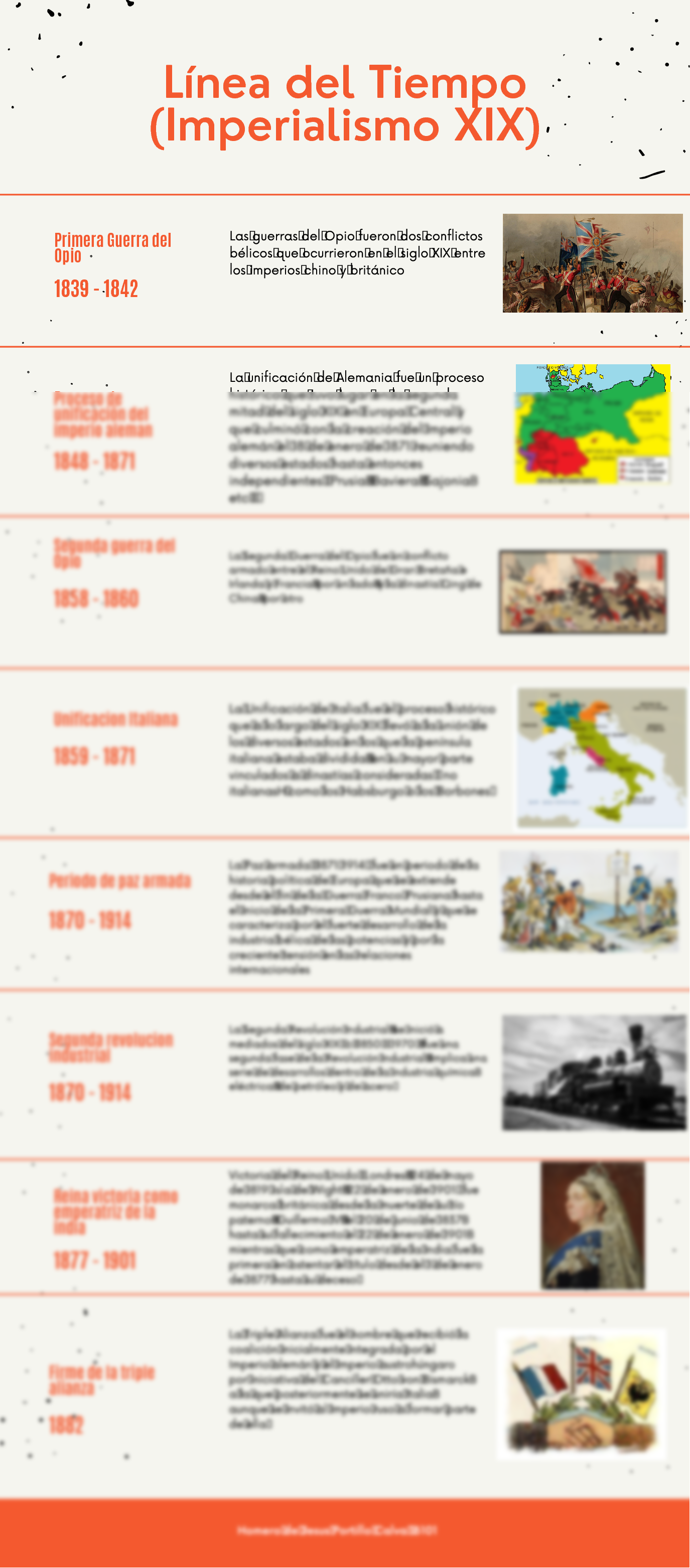 Where can I find the accurate linea del tiempo de historia? These sources are reliable!