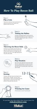 How to participate in Copa B? 5 tips for beginners