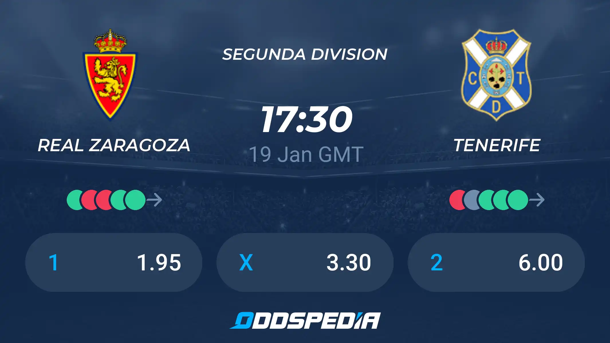 Need to compare the cronología de cd tenerife contra real zaragoza？ Which team is currently better？