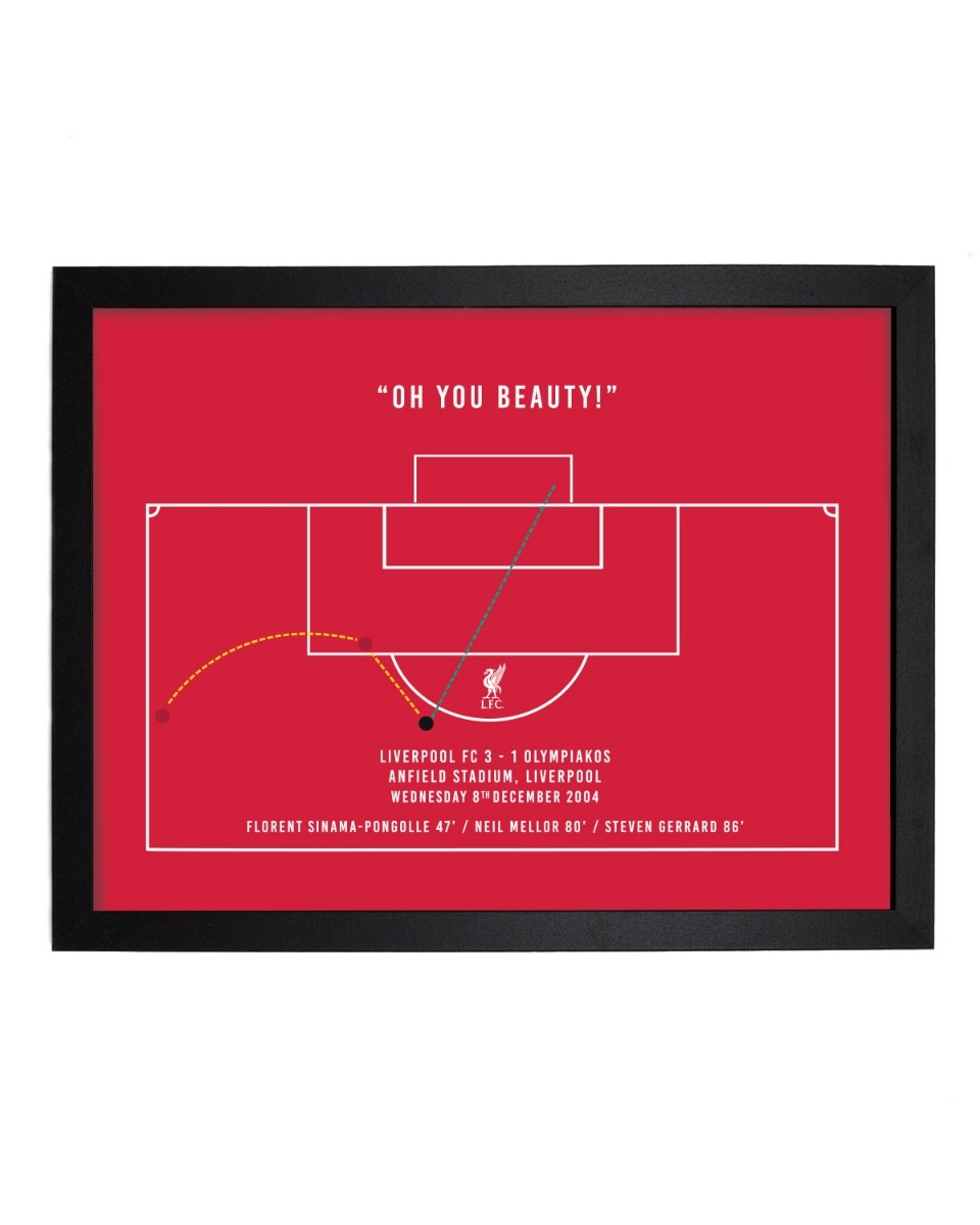 Is your score dream achievable? Find out the answer here!