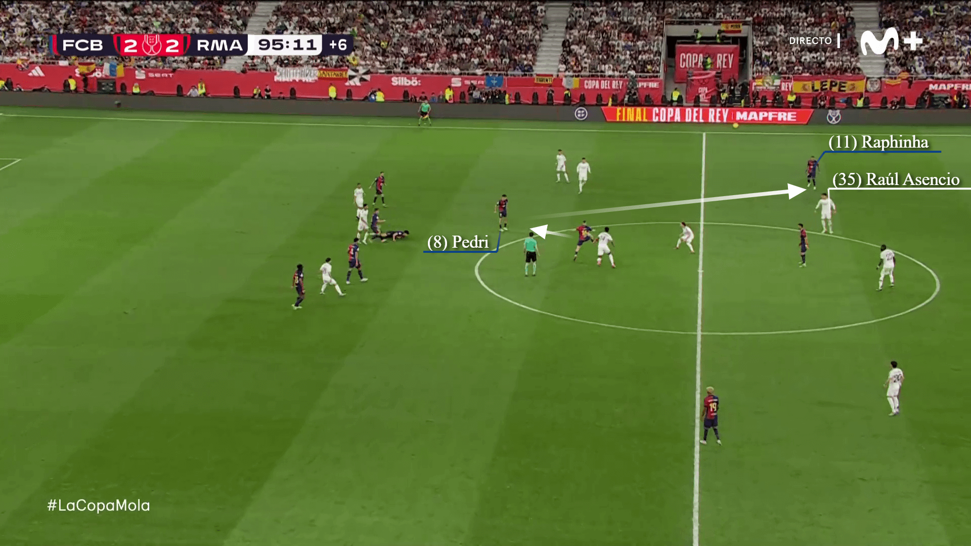 How to analyze the line - ups of Real Sporting against Burgos Club de Fútbol? Tips here!