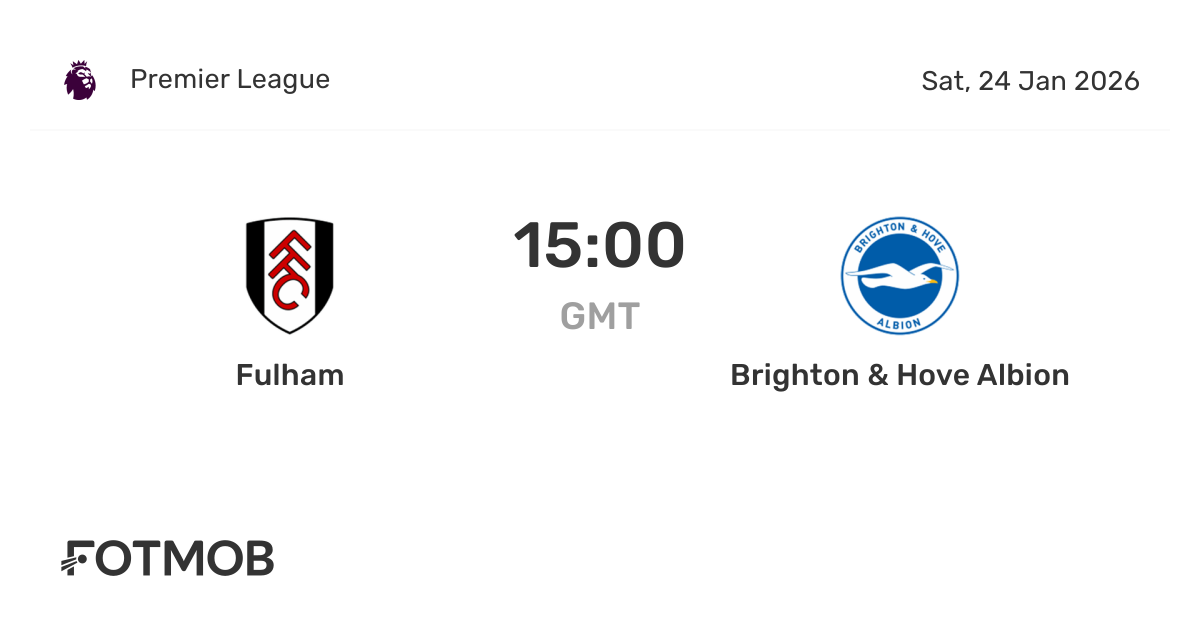 Fulham F.C. vs Brighton & Hove Albion F.C. timeline How to track the key moments？