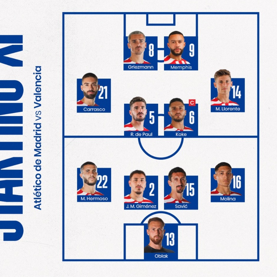 What are the best line - ups of Atlético de Madrid against Valencia C.F.? Check now!