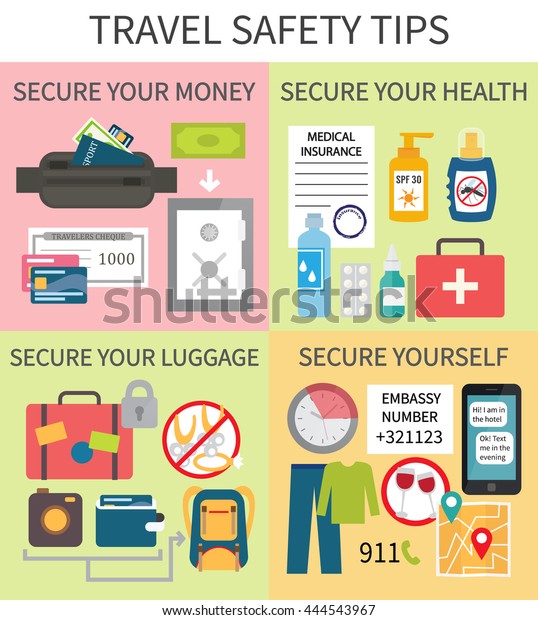 Are senderos safe? Precautions for your journey!