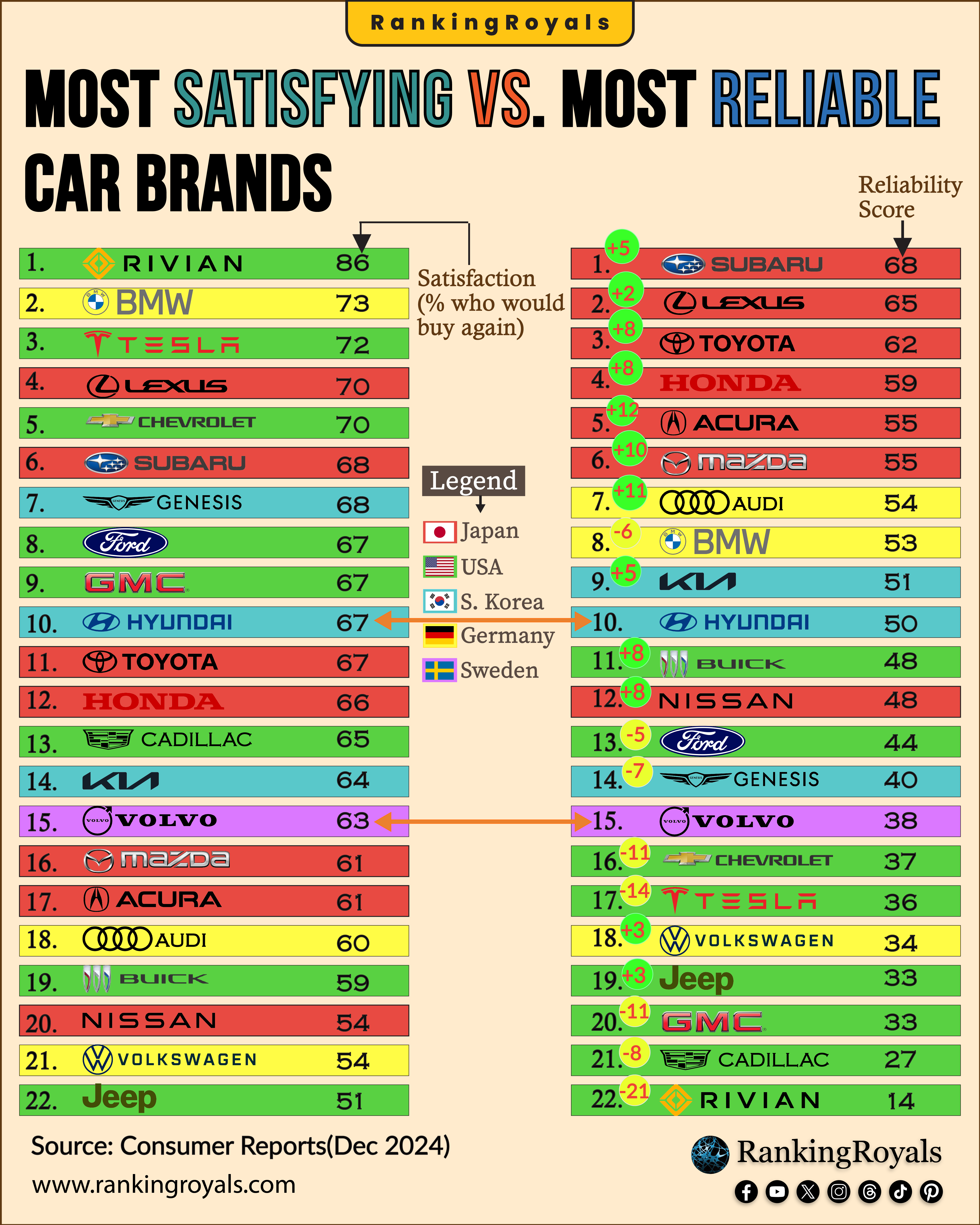 Is take cr worth buying? A detailed analysis!
