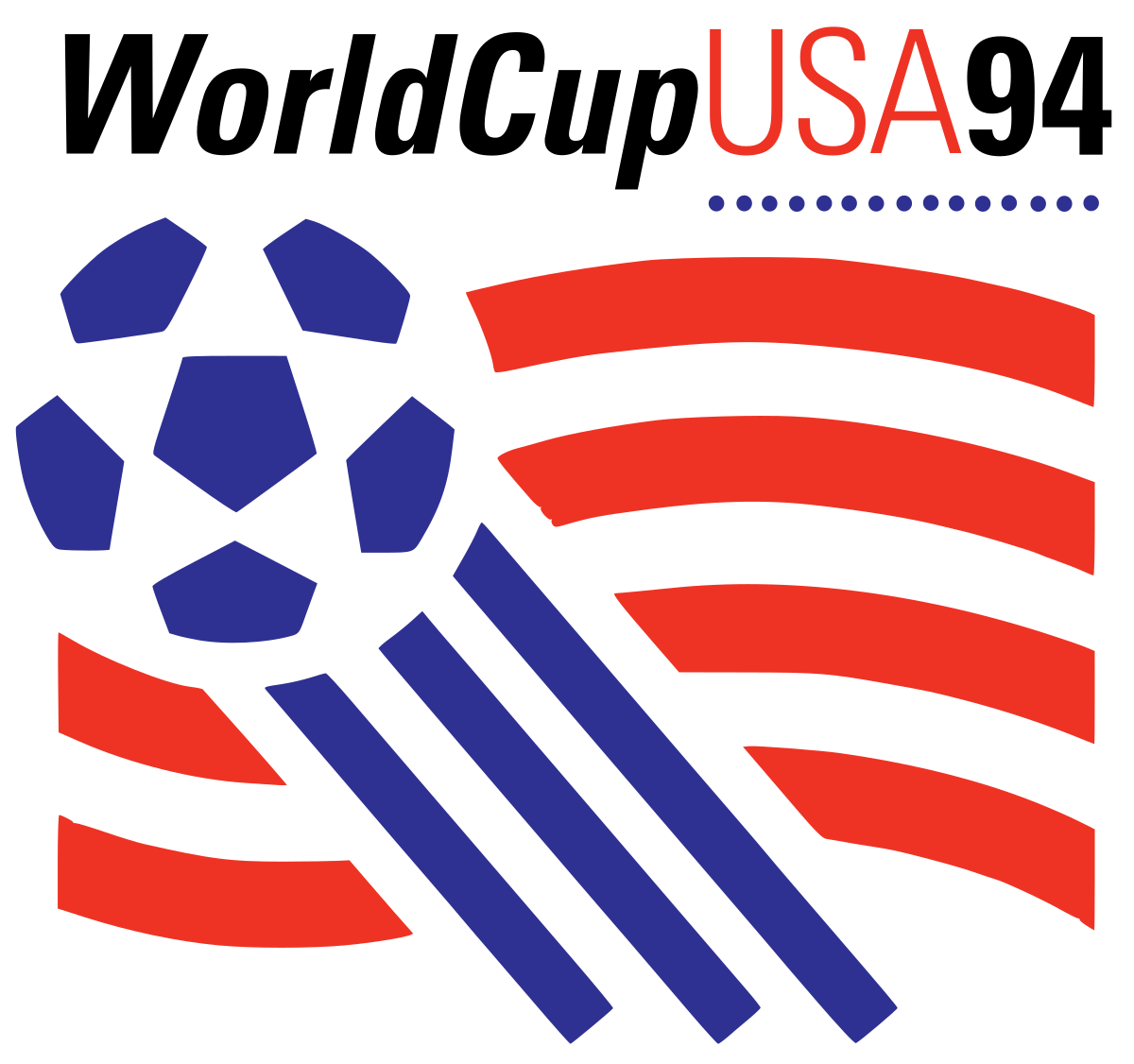 World Cup Soccer 1994： Why USA Hosted The World Cup？