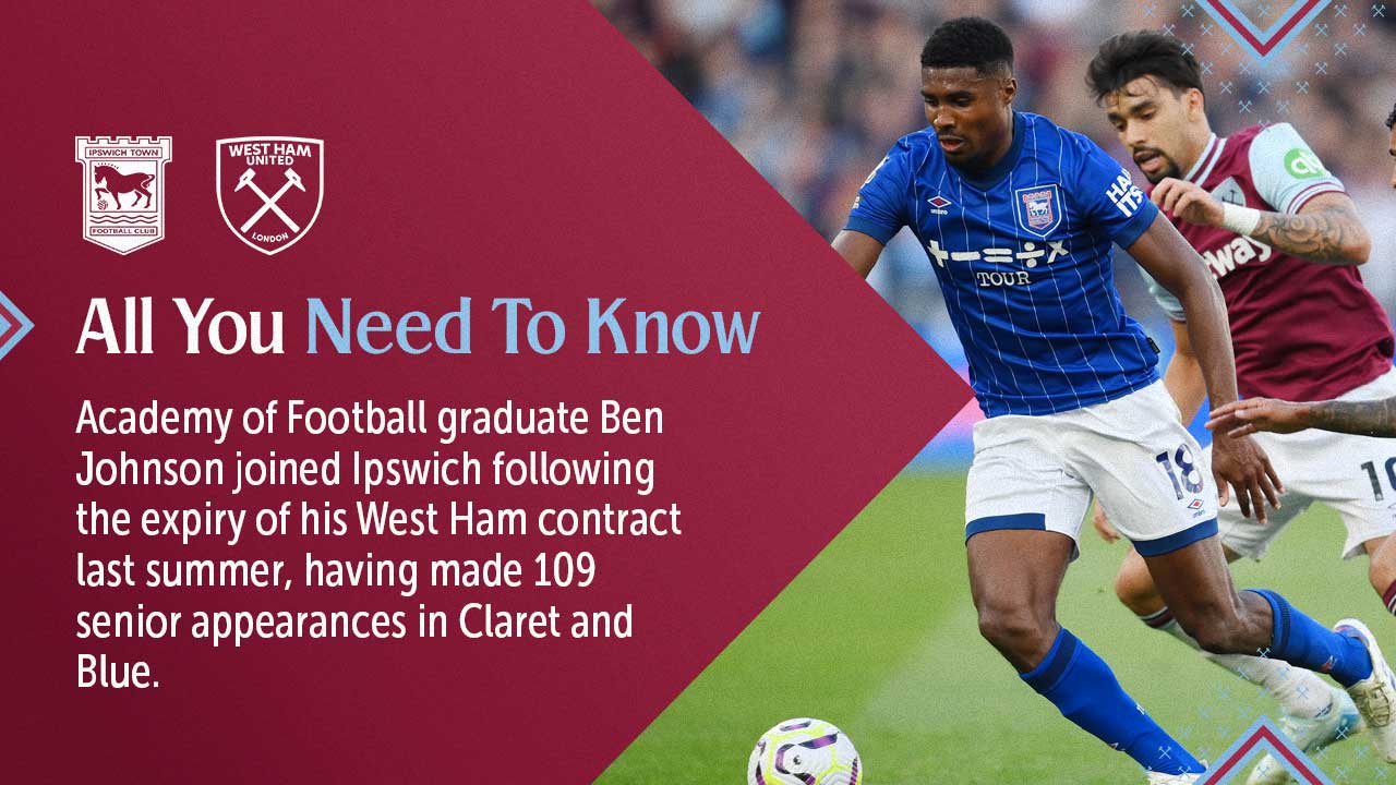 Ipswich Town vs West Ham timeline： How to understand this football rivalry？