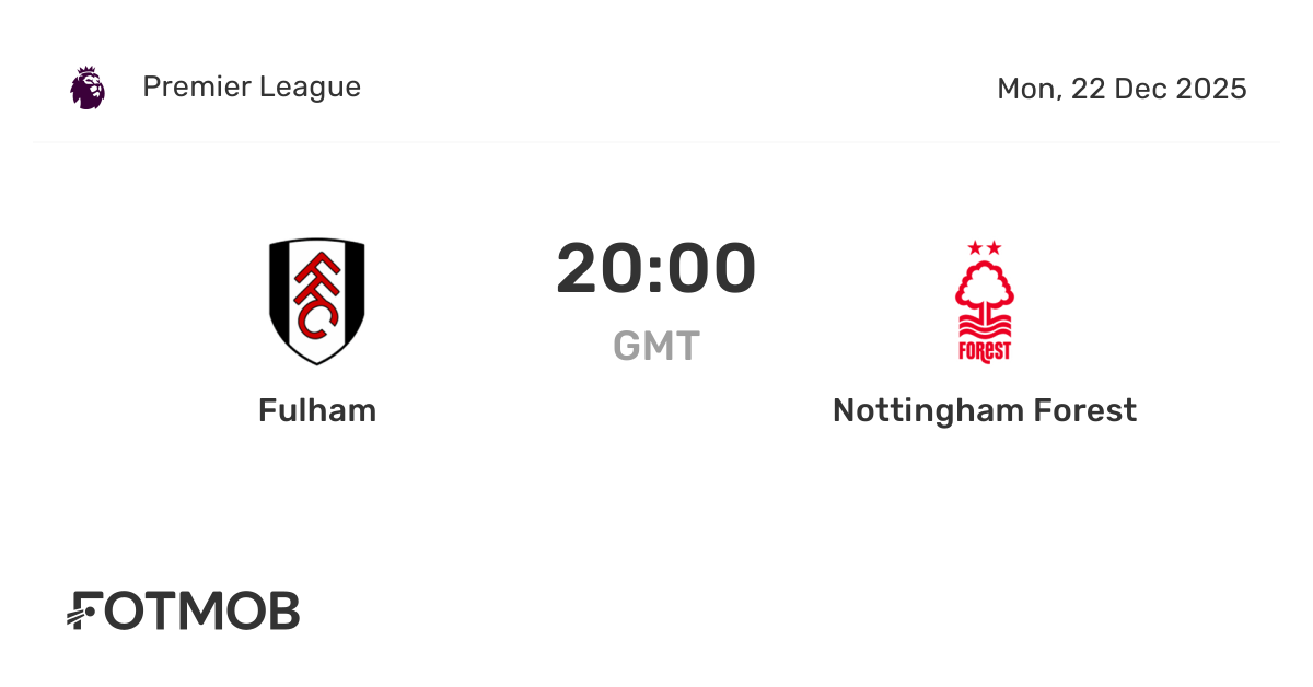 Which team leads in head-to-head `fulham f.c. vs nottingham forest stats` history? Compare their past results!