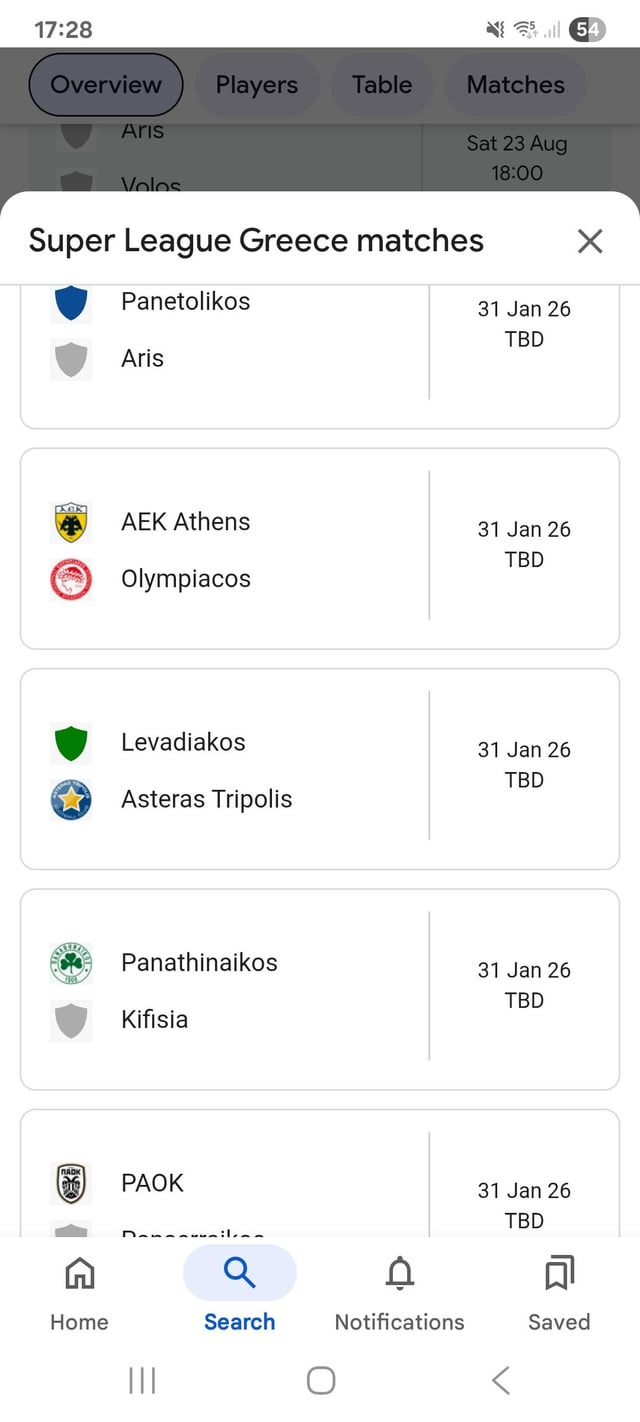 Are Greek Super League tickets hard to get？ Find out the truth!