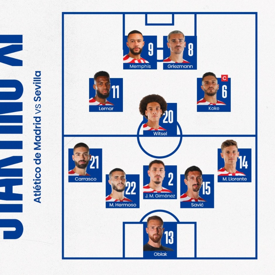 Are Atlético de Madrids line - ups against Sevilla FC effective? Check the stats!