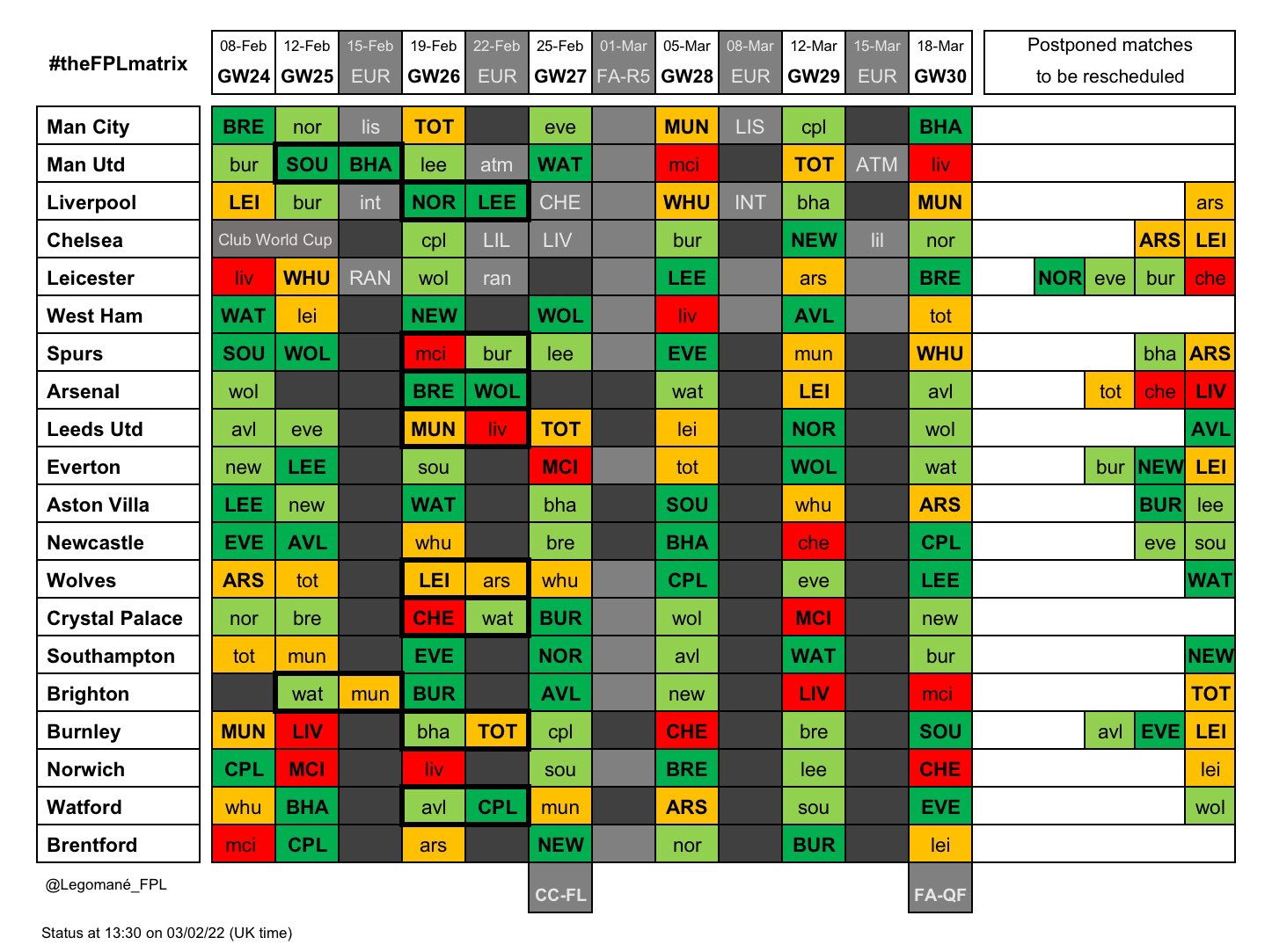 Where can I find when is double gameweek fpl 202425? Full schedule is now out!