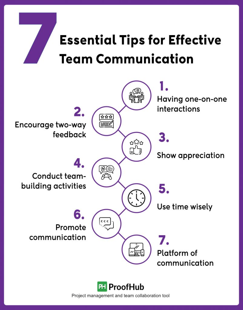 What makes team drawing effective？ It boosts communication easily!