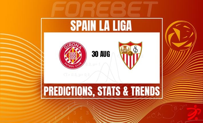 How do the line - ups of Girona Futbol Club against Sevilla FC impact the game?