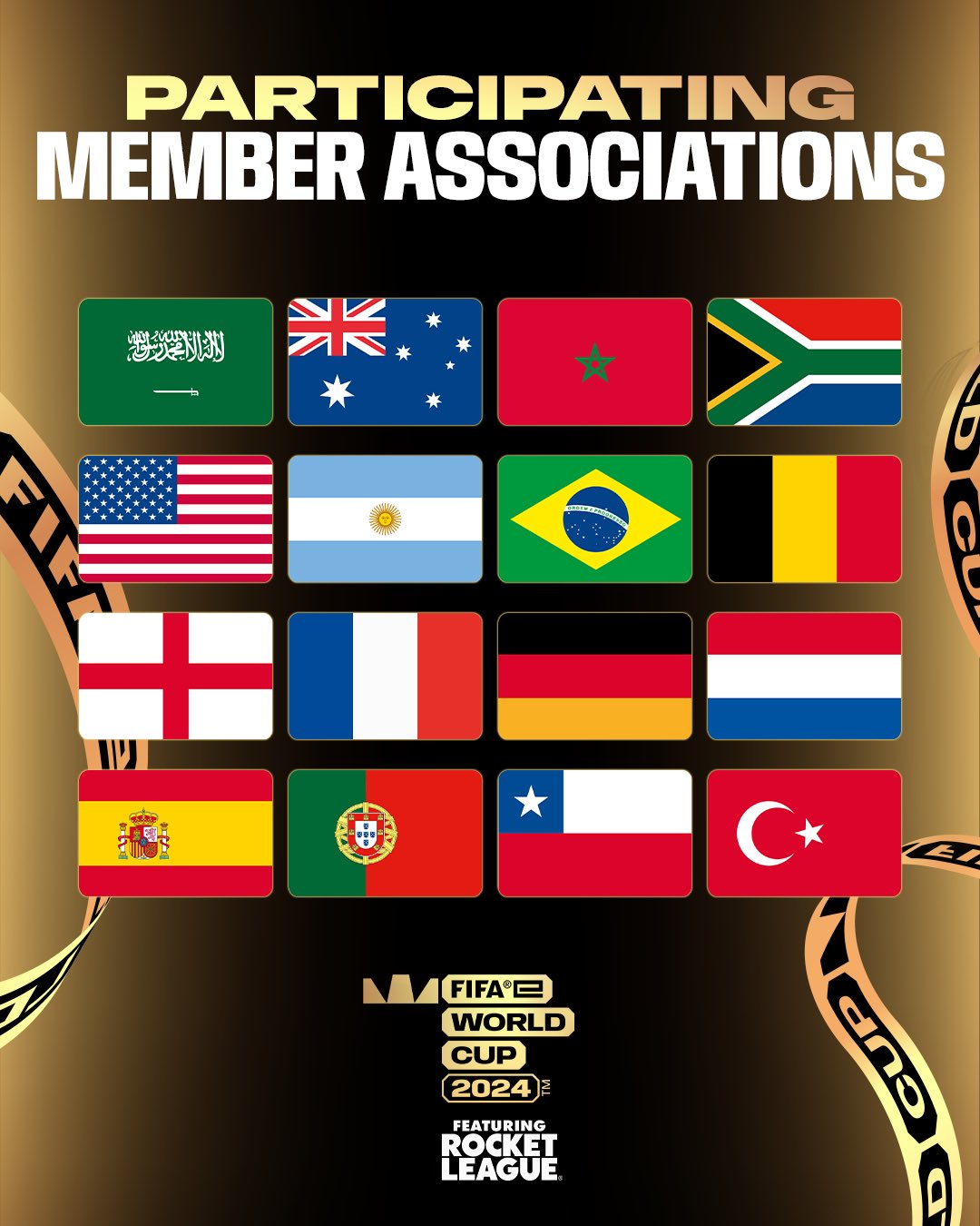 Latest News and Updates on FIFA World Cup Rocket League! (Dont Miss These New Features!)