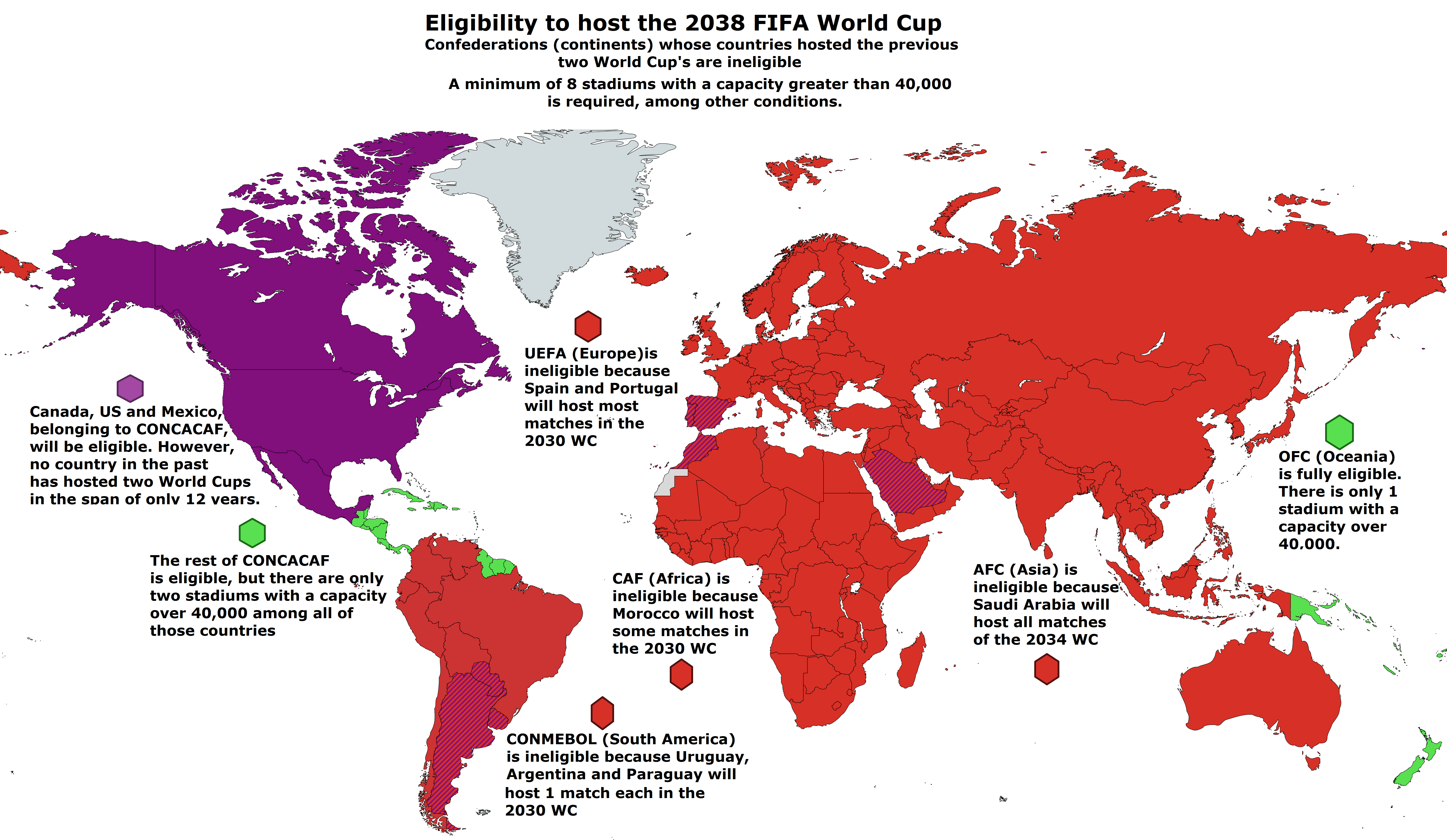 When Will FIFA Announce the Host of the FIFA World Cup 2038 (The Official Timeline and Important Dates You Need to Know)