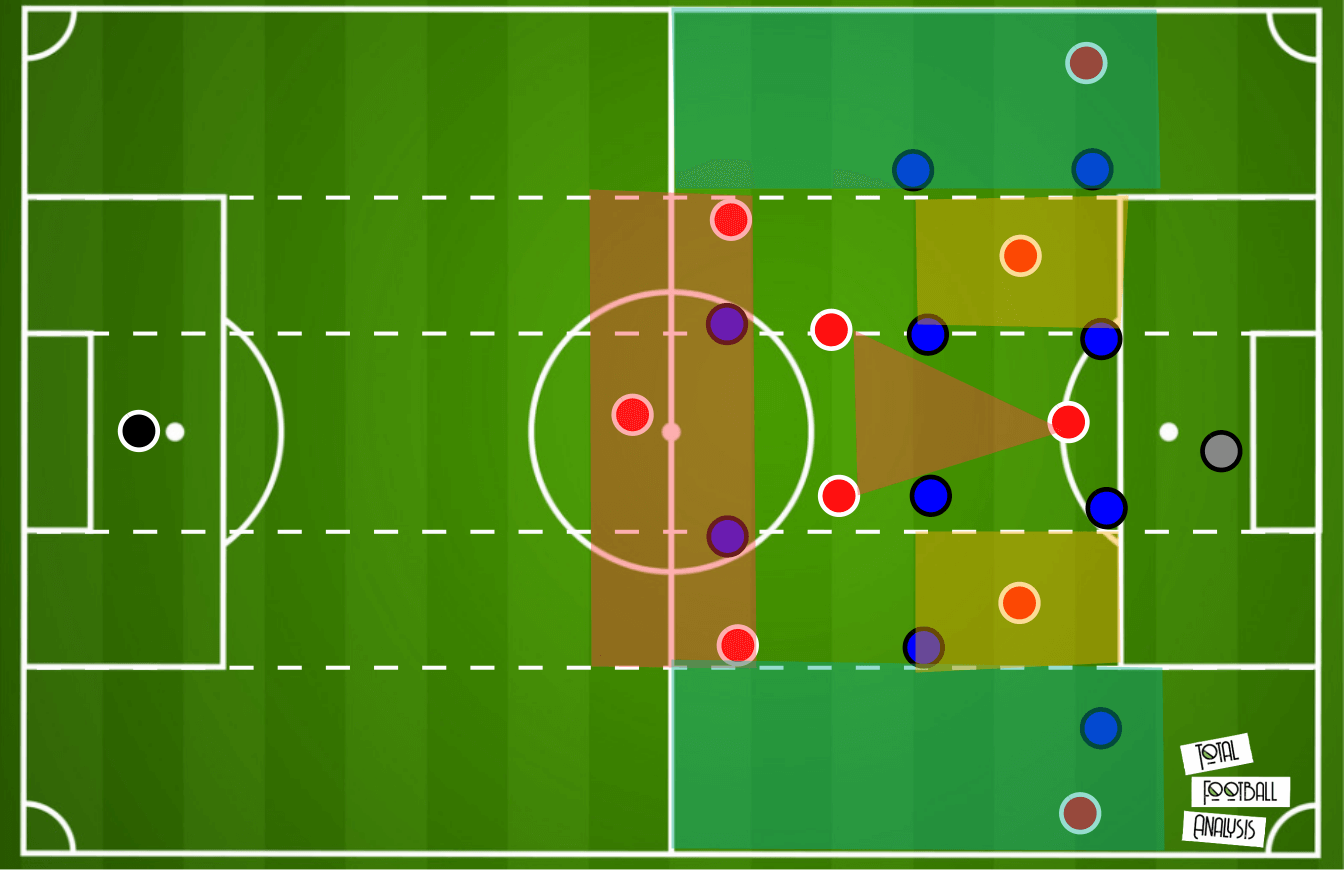 Tactical analysis breakdown： Which coach won the alineaciones de elche c. f. contra sd eibar starting XI battle？