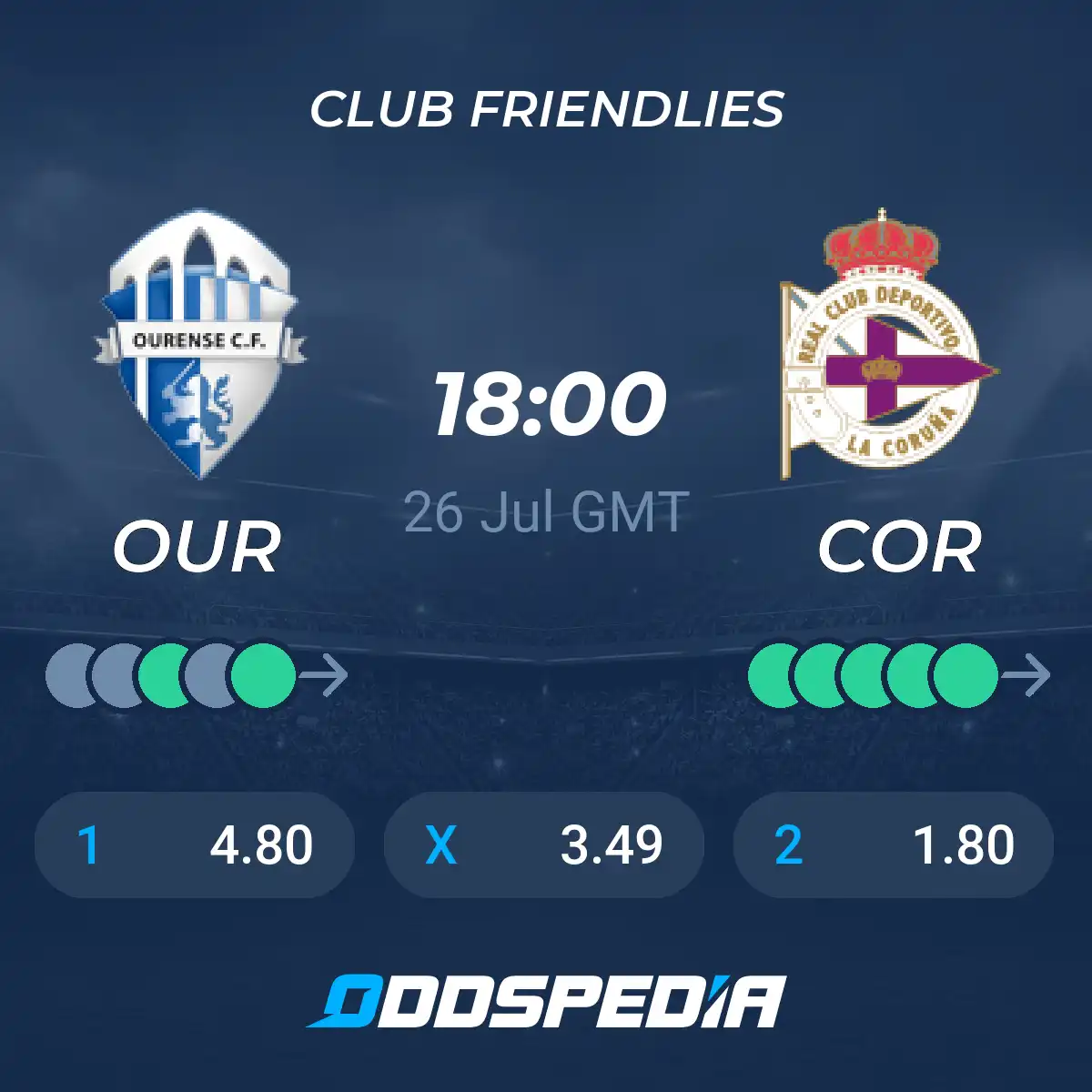 What are the predicted alineaciones de ourense cf contra deportivo la coruña for today's big match？ Find the latest team news and starting XI predictions right now.
