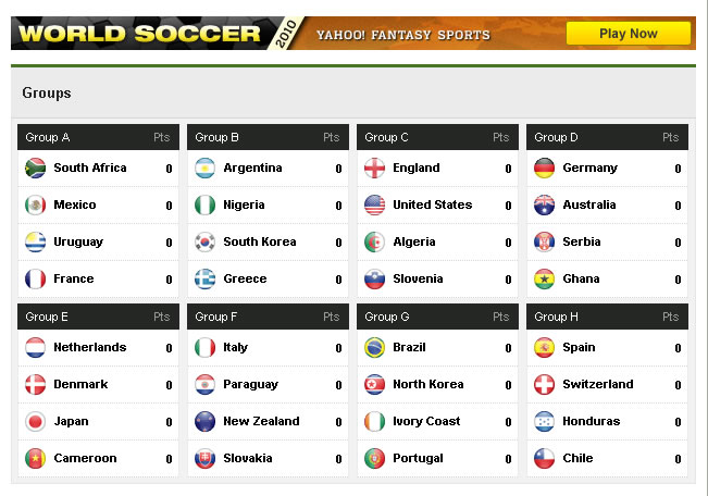 Every world cup standings 2010 group： See the full list of final ranks!