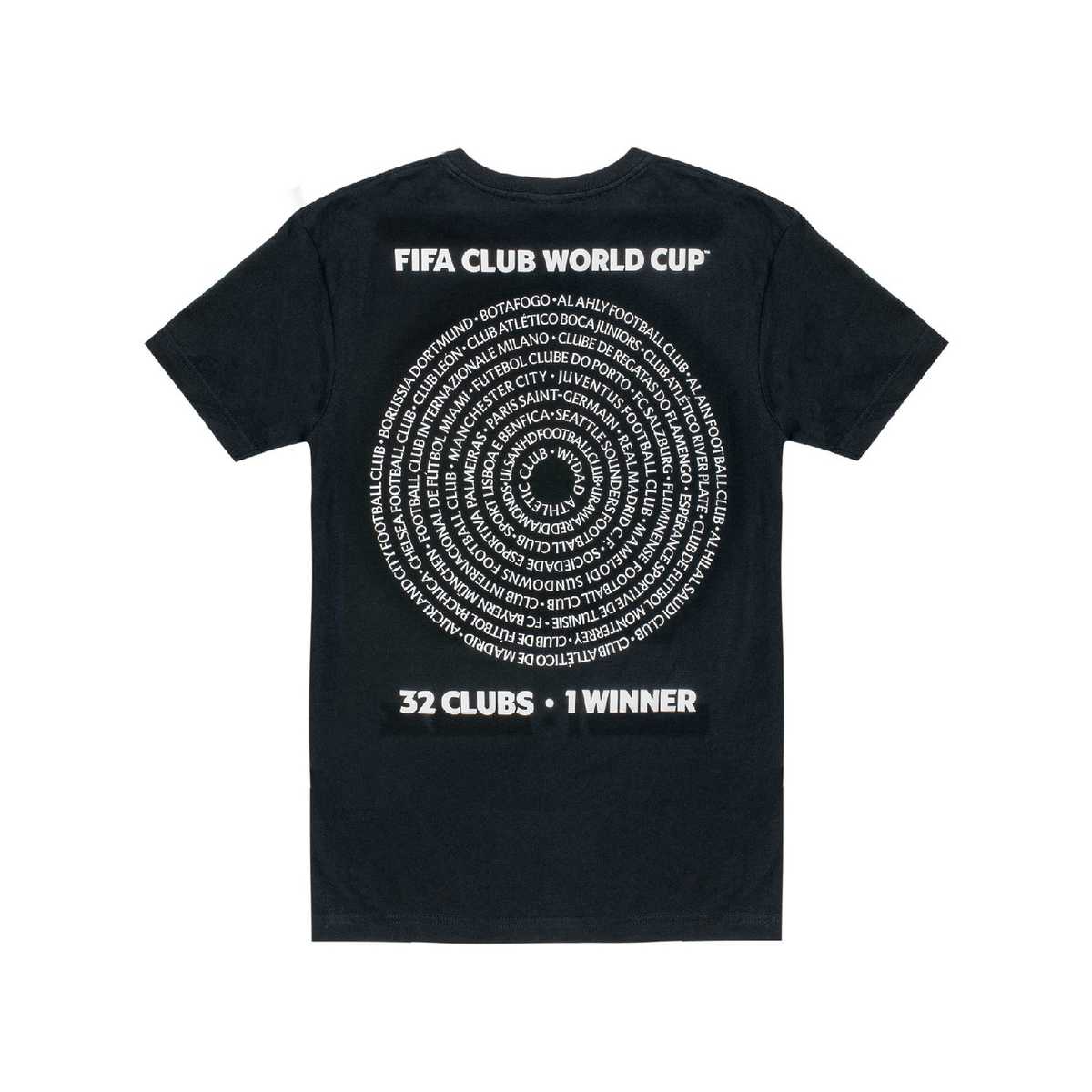 Looking for cheap FIFA Club World Cup Merchandise？ (Here is how to get the best deals)