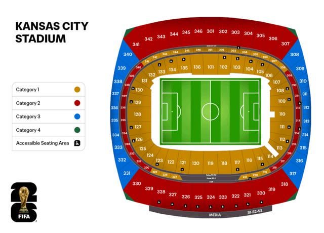 Can I resell my kansas city world cup tickets if I cant go? Best ways to legally sell your extra seats!