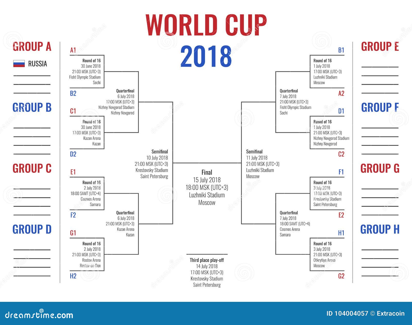 Want to review the world cup 2018 russia schedule？ Find the complete group stage list!