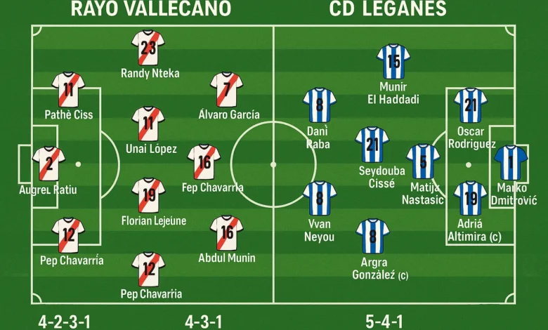 What are the key points in line - ups of Rayo Vallecano vs Club Deportivo Leganés？