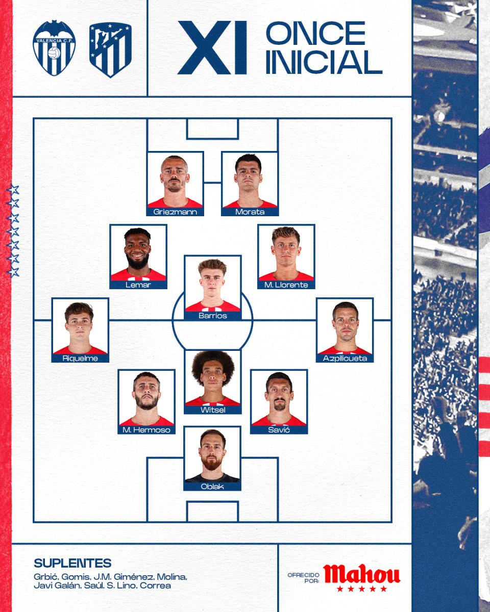 Line - ups of Valencia C.F. against Atlético de Madrid： Key players to note!