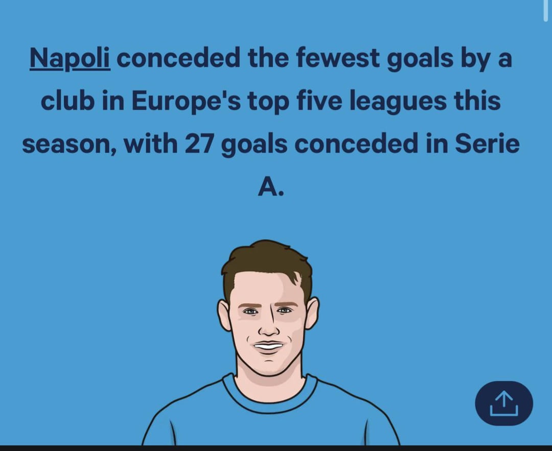 How to succeed in la league con i migliori undici europei? Follow these strategies!