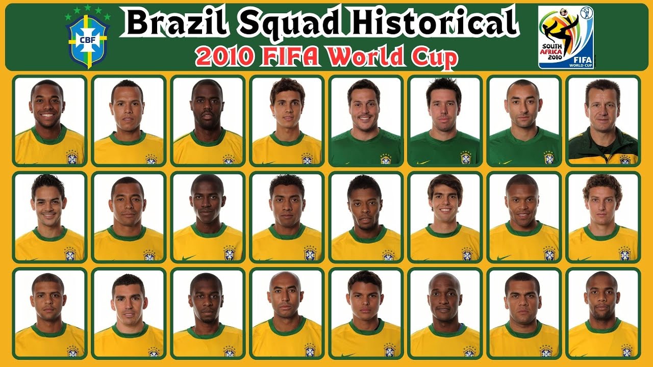 Who were the key players in the Brazil football squad 2010 World Cup? See the full roster!