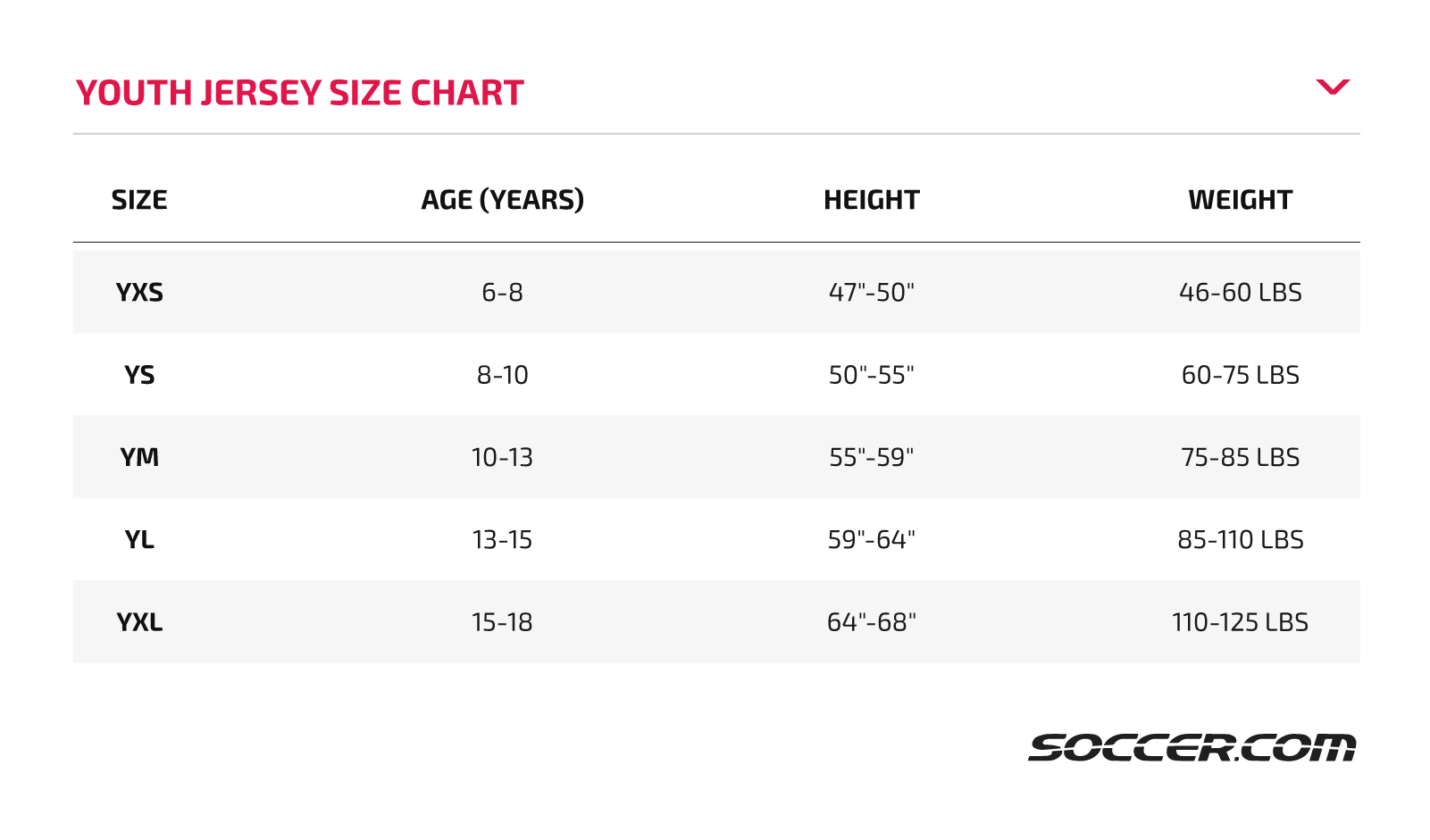 Are Portuguese Soccer Jersey Sizes True to Fit Compared to Other Brands? Insider Guide to Choosing Your Perfect Size!