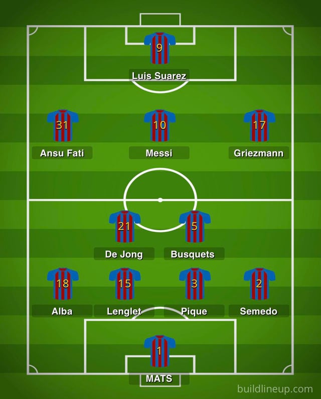 What formation for barcelona works best this season to win trophies？