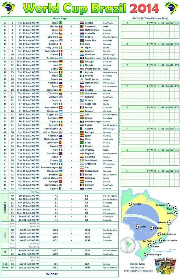 Looking for classic tournament moments？ Review the entire world cup fixtures 2014 schedule today!