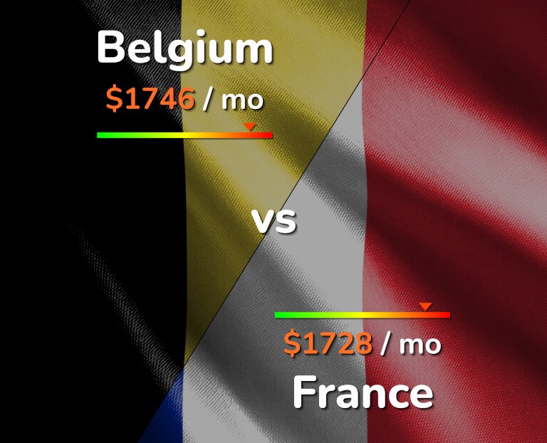 How much are France vs Belgium tickets? Compare prices here!