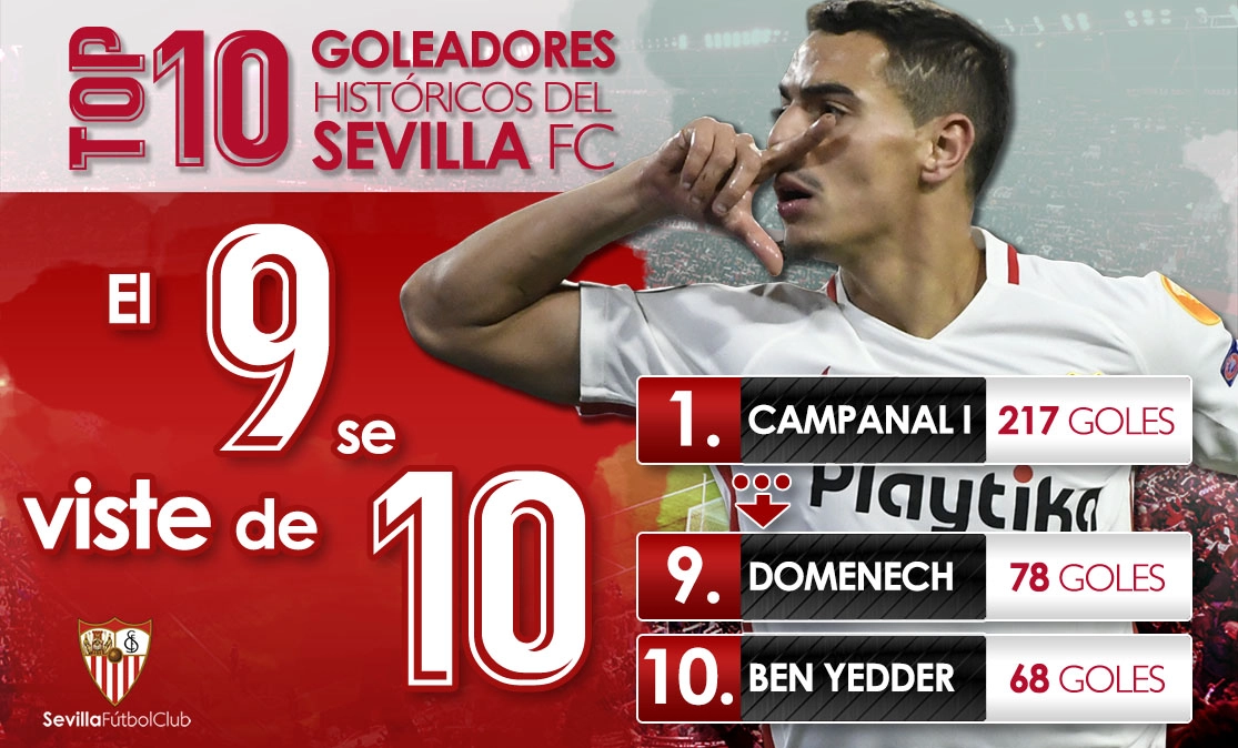 Top scorers in UCL - Sevilla: Their secrets to high - scoring games