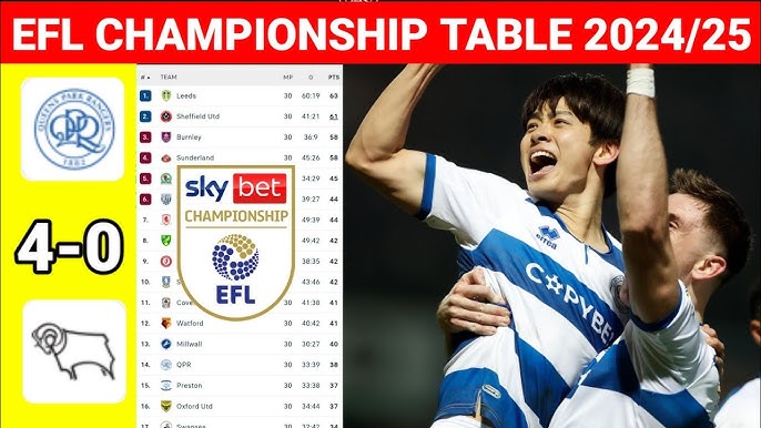 Find the qpr vs derby county standings (Check results fast!)
